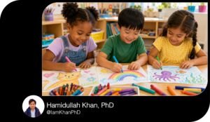 10 Kindergarten Drawing Prompts I Editable AI Prompt Pack