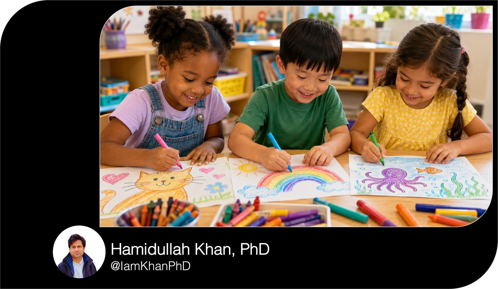 10 Kindergarten Drawing Prompts I Editable AI Prompt Pack