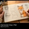 AI Drawing Prompts for Beginners I Editable Prompt Pack