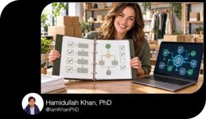10 AI Prompts for Small Business Process Manuals